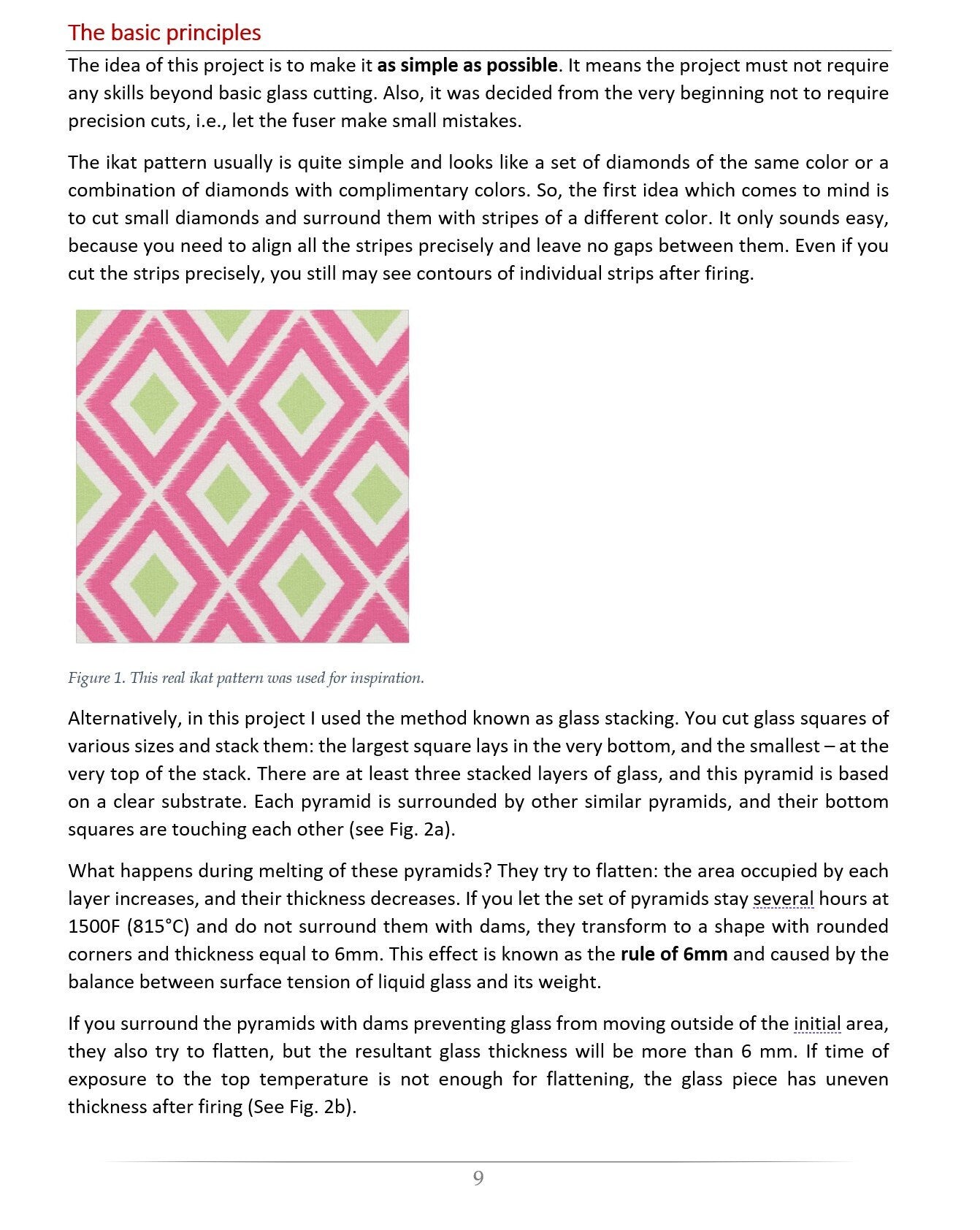 e-book "Fabric patterns in glass: Ikat"; techniques of glass fusing